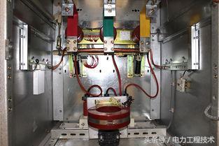 什么是開(kāi)關(guān)柜？如何分類？它適用于哪里？