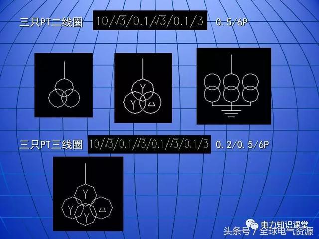 10kV中壓開關(guān)柜基礎(chǔ)知識，值得收集！