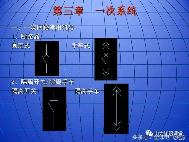 10kV中壓開關(guān)柜基礎(chǔ)知識，值得收集！