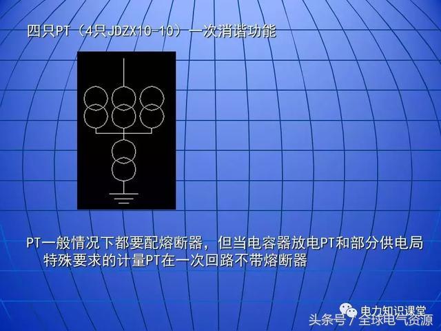 10kV中壓開關(guān)柜基礎(chǔ)知識，值得收集！