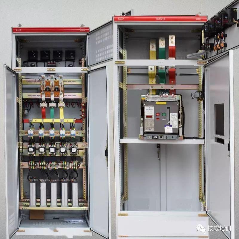 較完整較強(qiáng)大的！開關(guān)柜及相應(yīng)電氣元件知識總結(jié)