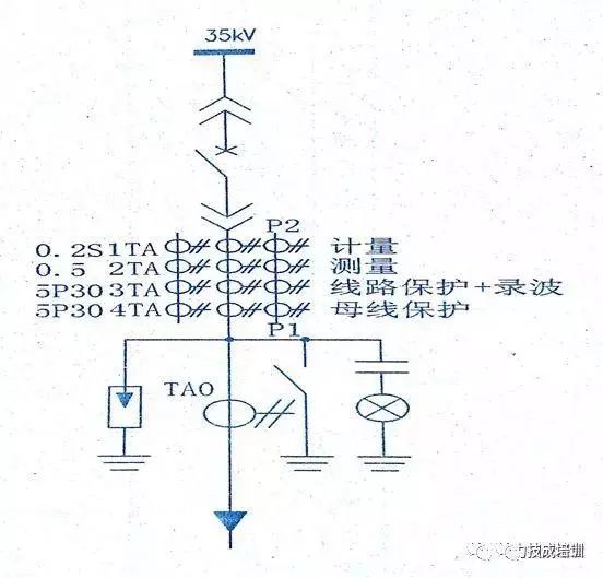 高壓開關(guān)柜二次圖閱讀說明，電氣人員必須閱讀該圖~