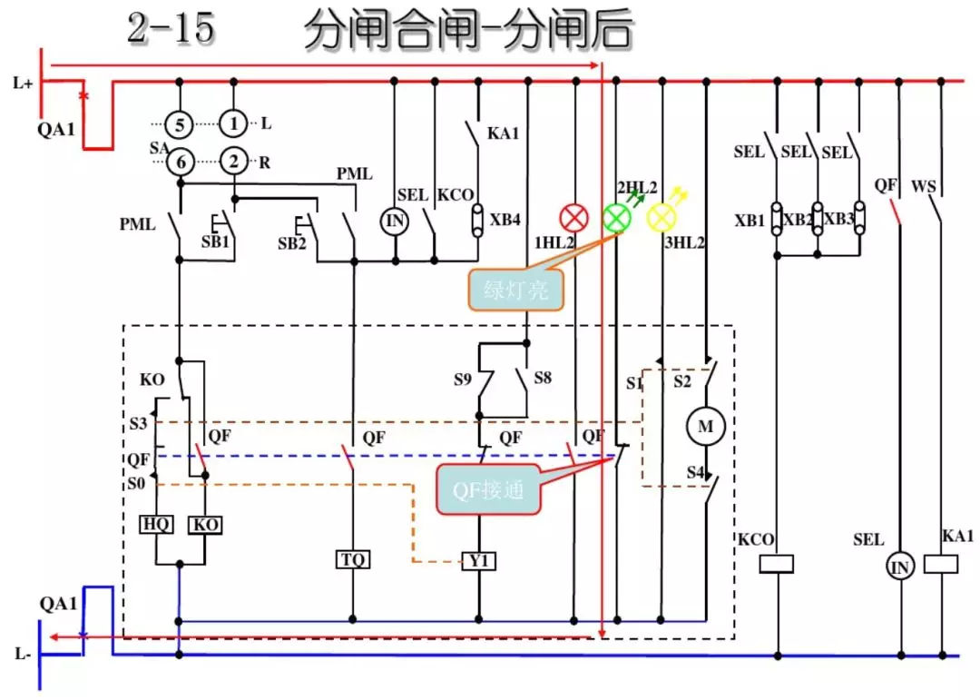 開關柜次級電路，圖形分析?。?></p><p><img src=