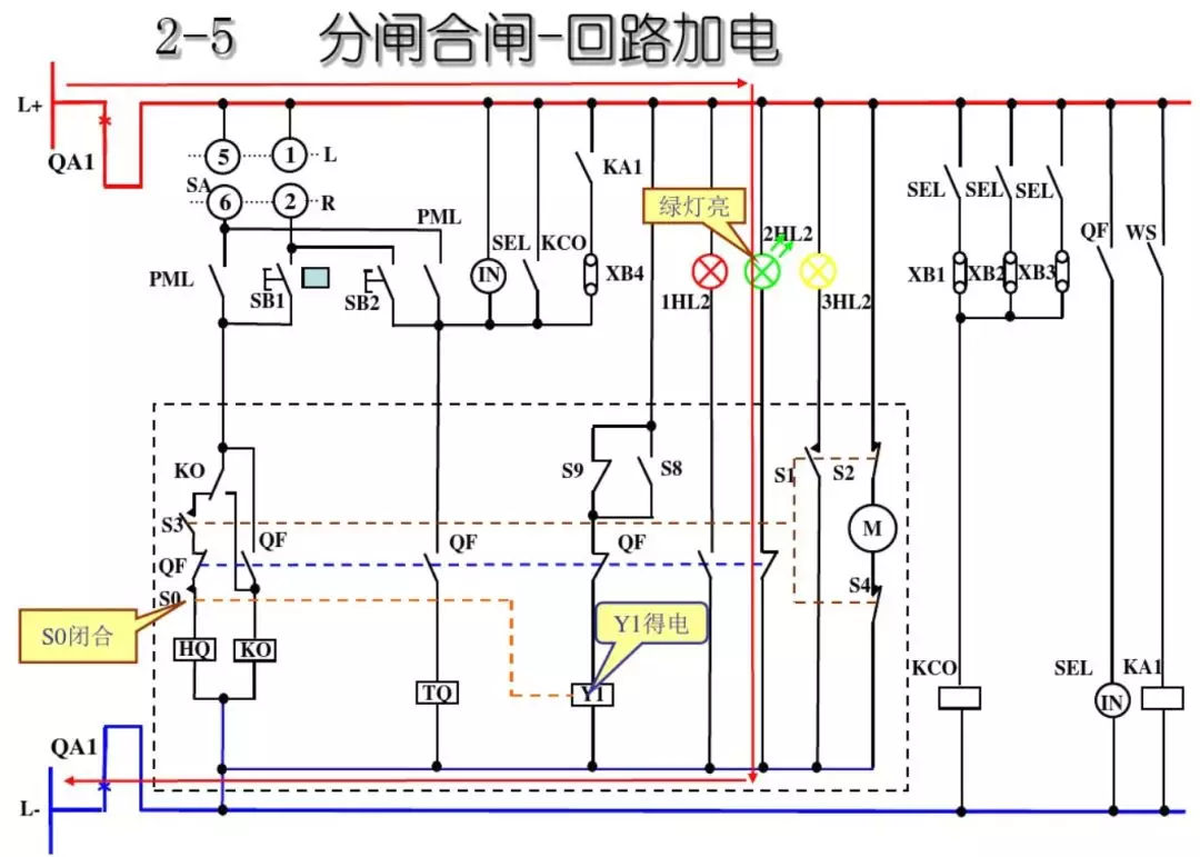 開關柜次級電路，圖形分析?。?></p><p><img src=