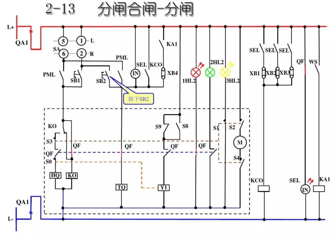 開關柜次級電路，圖形分析??！