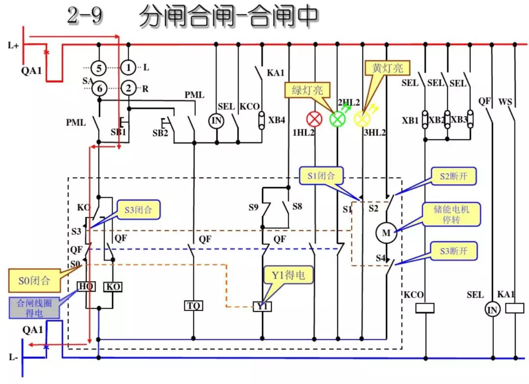 開關柜次級電路，圖形分析?。?></p><p><img src=