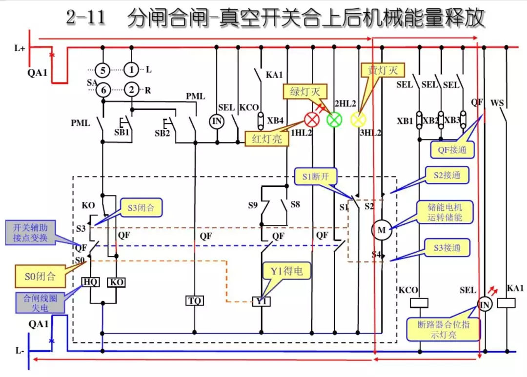 開關(guān)柜次級電路，圖形分析?。?></p><p>2</p><p><img src=