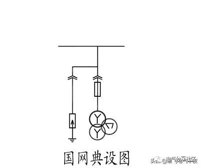 輕微開(kāi)關(guān)柜故障會(huì)造成重大損失，請(qǐng)注意高壓電工