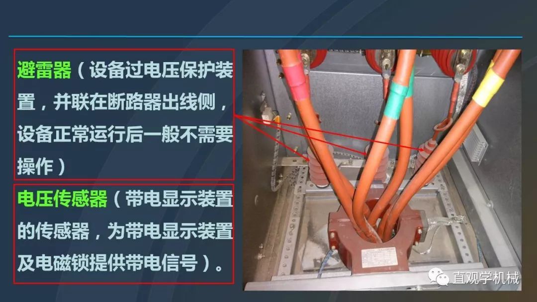 高壓開關(guān)柜培訓(xùn)課件，68頁(yè)ppt插圖，帶走！