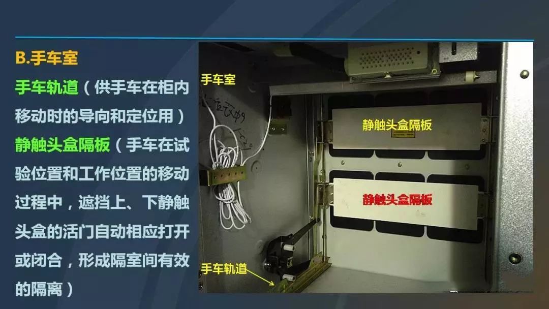 高電壓開關柜，超級詳細！