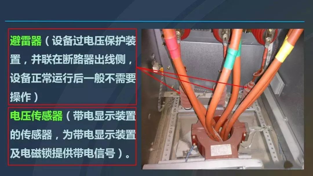 干貨|圖解說(shuō)明高壓開(kāi)關(guān)柜，超級(jí)詳細(xì)！
