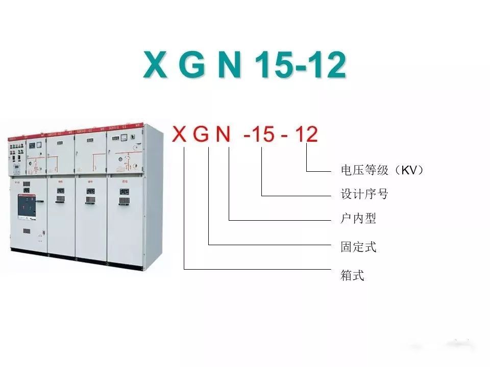 用電者必須觀看！高壓開關(guān)柜基本知識(shí)(附圖)