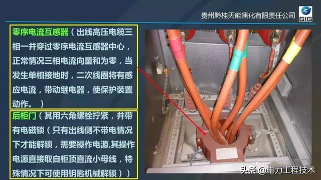 高電壓開(kāi)關(guān)柜，超級(jí)詳細(xì)！太棒了，全文總共68頁(yè)！