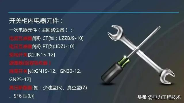 高電壓開(kāi)關(guān)柜，超級(jí)詳細(xì)！太棒了，全文總共68頁(yè)！