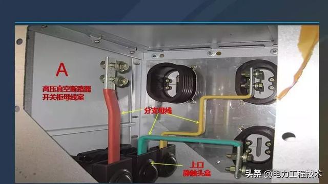 高電壓開(kāi)關(guān)柜，超級(jí)詳細(xì)！太棒了，全文總共68頁(yè)！