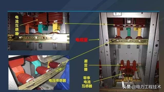 高電壓開(kāi)關(guān)柜，超級(jí)詳細(xì)！太棒了，全文總共68頁(yè)！