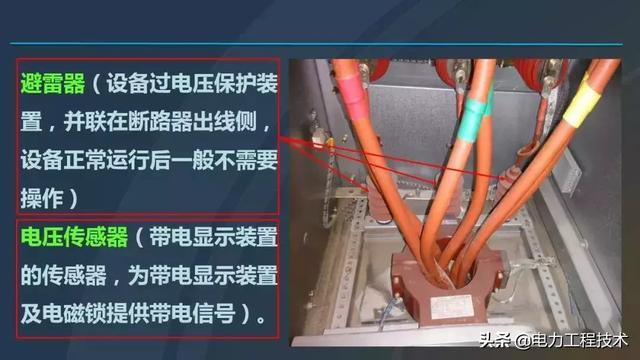 高電壓開(kāi)關(guān)柜，超級(jí)詳細(xì)！太棒了，全文總共68頁(yè)！