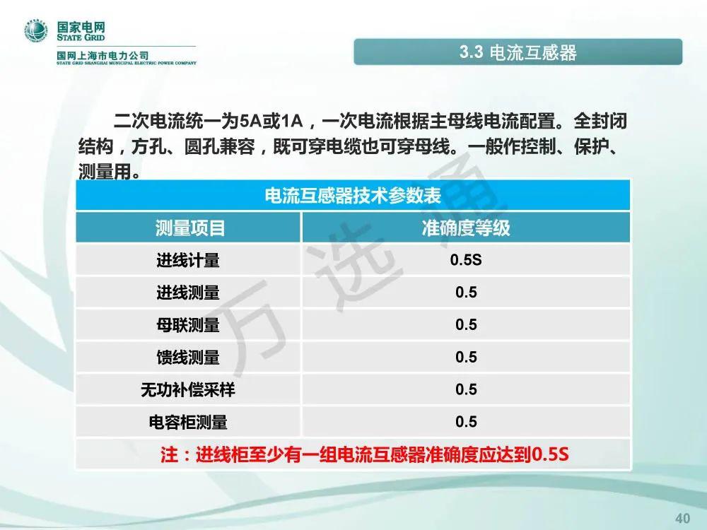 國(guó)家電網(wǎng)低電壓開關(guān)柜標(biāo)準(zhǔn)化設(shè)計(jì)方案
