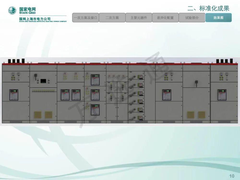國(guó)家電網(wǎng)低電壓開關(guān)柜標(biāo)準(zhǔn)化設(shè)計(jì)方案