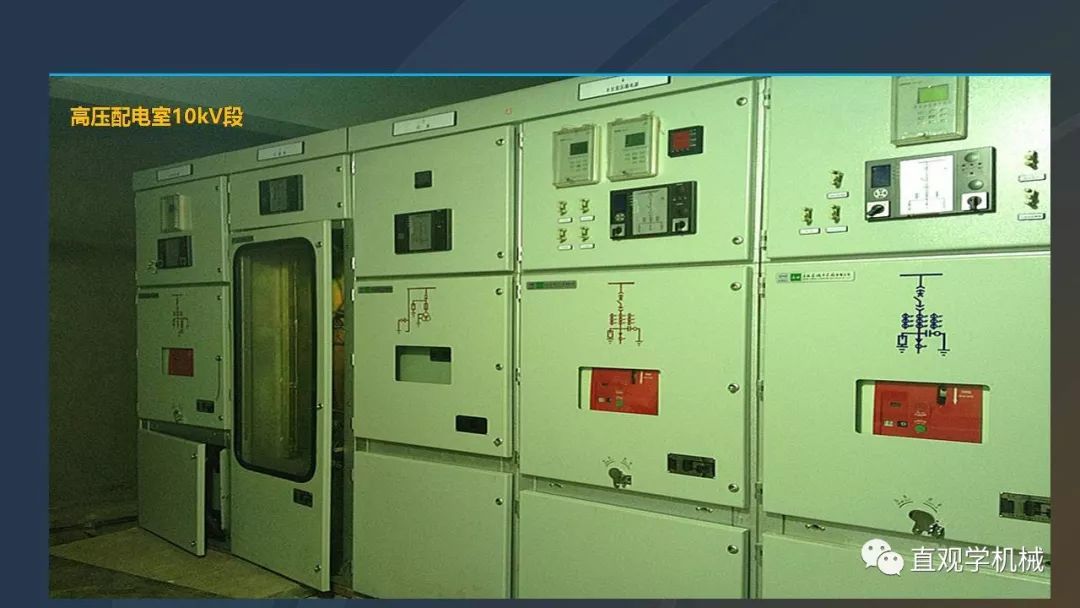 中國(guó)工業(yè)控制|高電壓開(kāi)關(guān)柜培訓(xùn)課件，68頁(yè)ppt，有圖片和圖片，拿走吧！