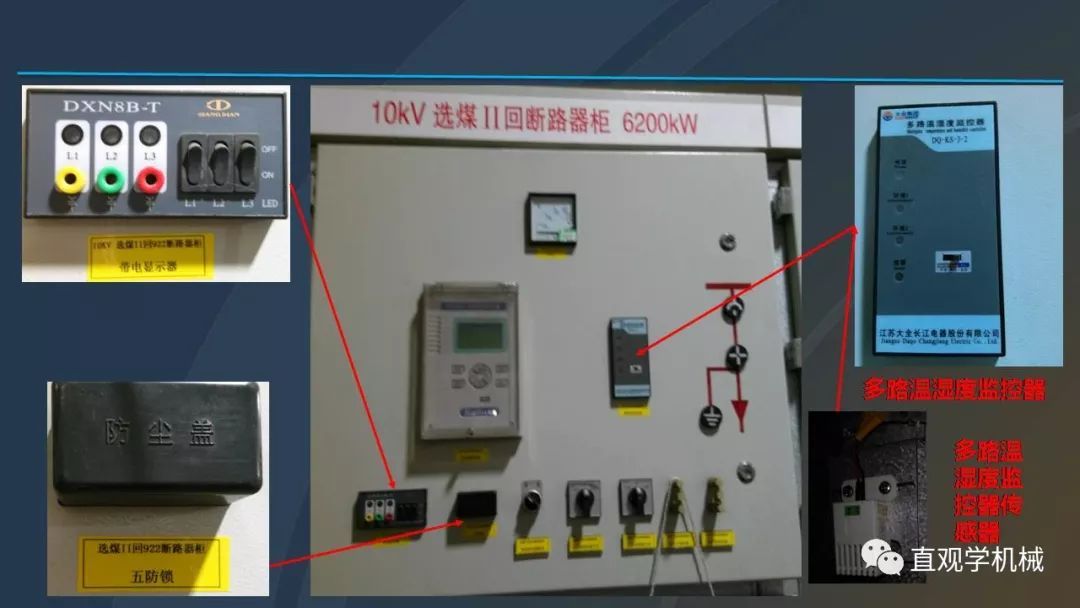 中國(guó)工業(yè)控制|高電壓開(kāi)關(guān)柜培訓(xùn)課件，68頁(yè)ppt，有圖片和圖片，拿走吧！