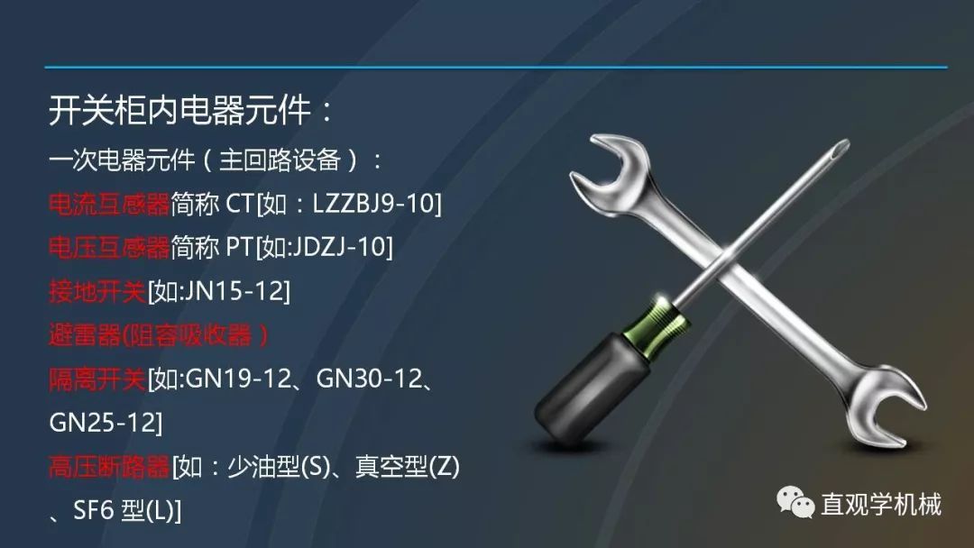 中國(guó)工業(yè)控制|高電壓開(kāi)關(guān)柜培訓(xùn)課件，68頁(yè)ppt，有圖片和圖片，拿走吧！