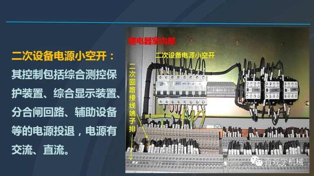 中國(guó)工業(yè)控制|高電壓開(kāi)關(guān)柜培訓(xùn)課件，68頁(yè)ppt，有圖片和圖片，拿走吧！