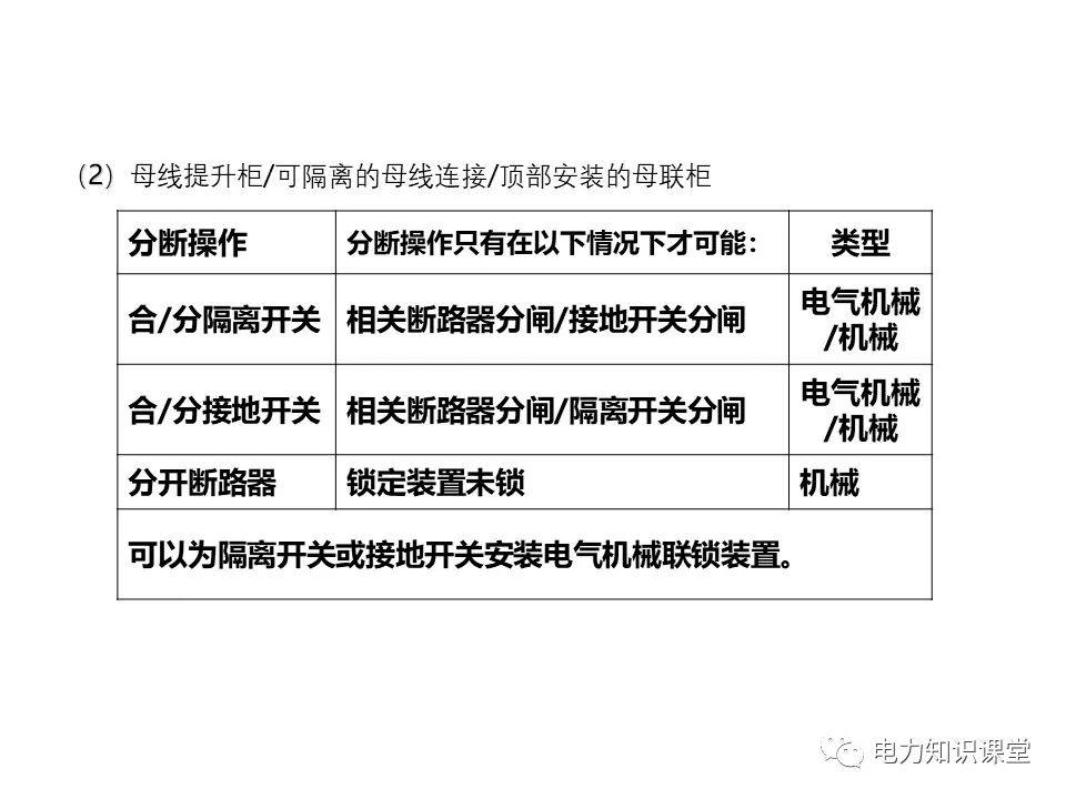 知識擴(kuò)展|高壓開關(guān)柜系統(tǒng)培訓(xùn)