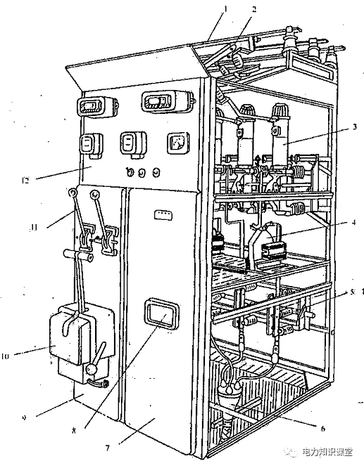 開關(guān)柜原則說(shuō)明-電力局系統(tǒng)培訓(xùn)教材