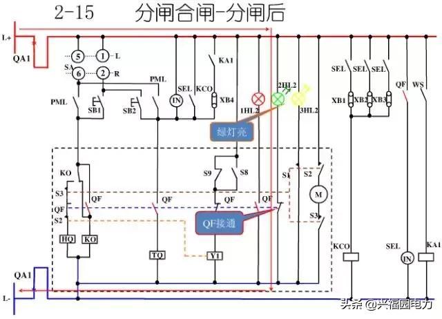 10KV開關(guān)柜控制和保護(hù)動(dòng)作原理，超美的圖形解決方案