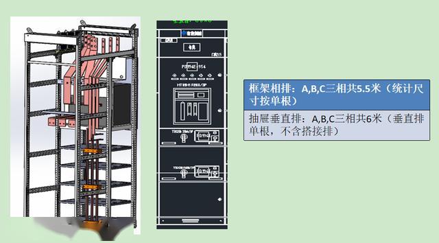 如何計(jì)算低壓開(kāi)關(guān)柜銅排的數(shù)量？這是我見(jiàn)過(guò)的較受歡迎和較美麗的文章！