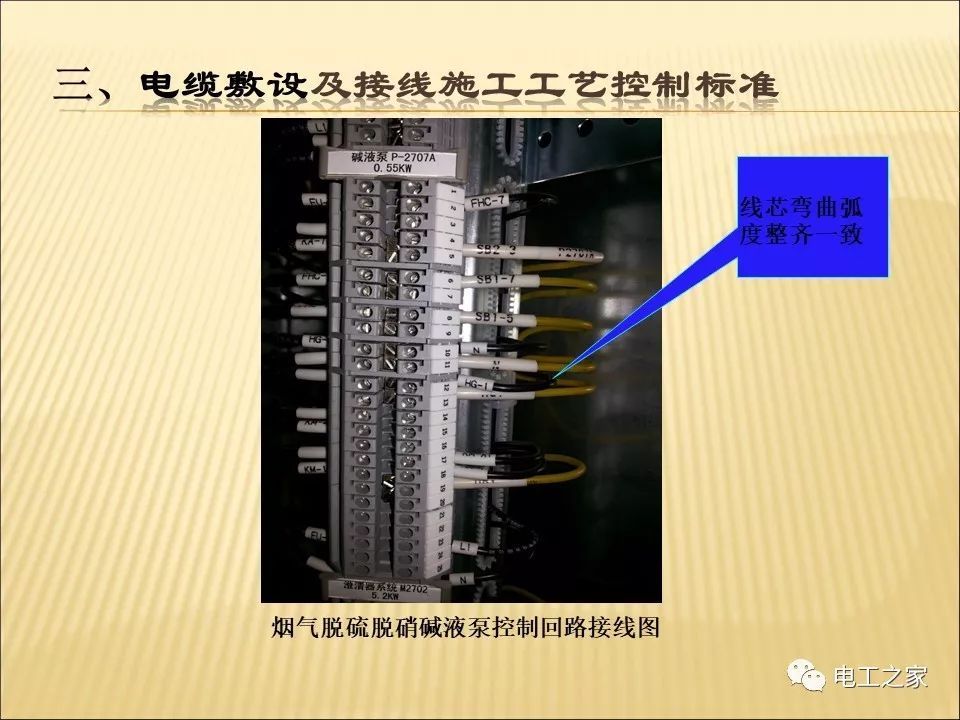 一條完成開關柜安裝，電纜橋架施工，電纜敷設及布線施工，照明配電箱施工