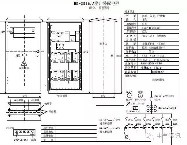臨時一級柜、二級柜、三級柜等。配電箱和施工要求(視頻附后)