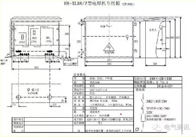 臨時一級柜、二級柜、三級柜等。配電箱和施工要求(視頻附后)