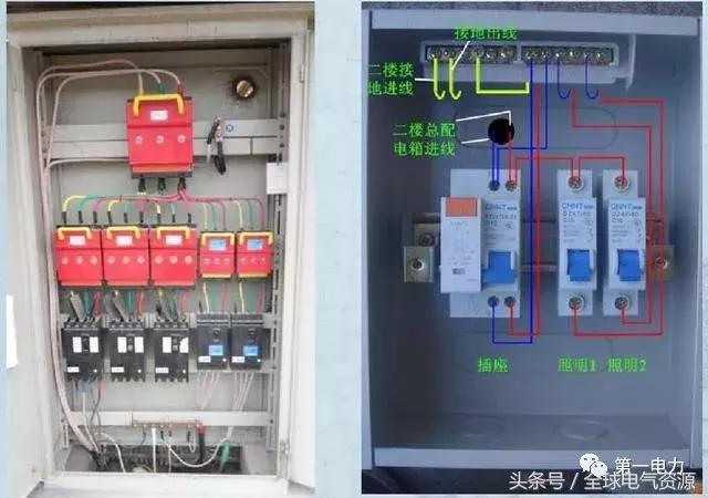 配電箱接線圖說明，值得收藏！