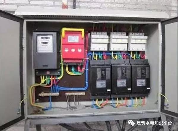 配電箱內(nèi)部結(jié)構(gòu)分析，誰(shuí)看誰(shuí)懂！