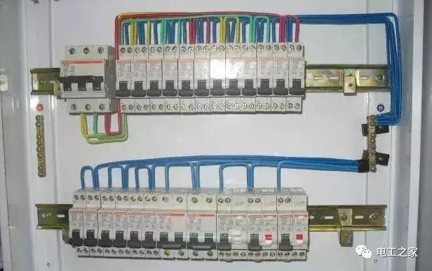 配電箱設(shè)計路由規(guī)范！