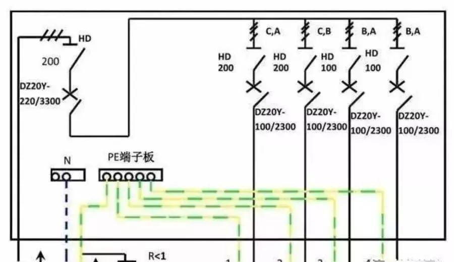 配電柜型號和內(nèi)部結(jié)構(gòu)分析，一篇文章就足夠了！