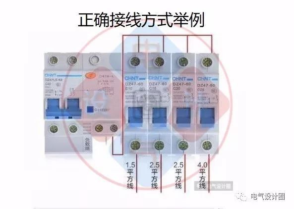 首頁配電箱在選擇之前，理清這6個問題，你可以少犯錯誤！