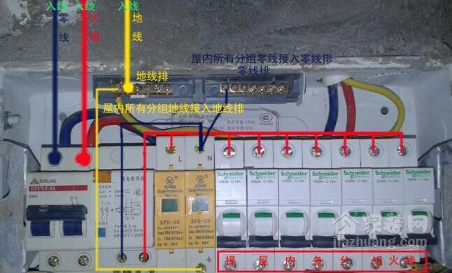 配電箱接線圖說(shuō)明