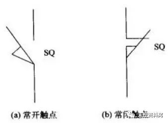 通過插圖和圖片，讓您了解配電柜中常用的電氣元件。