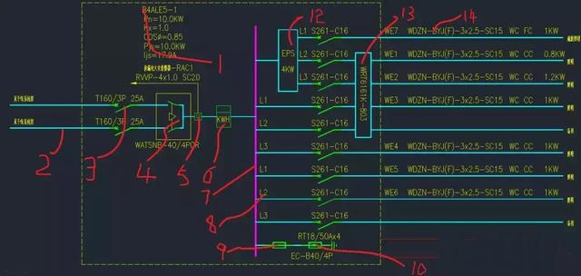 注釋+圖表，教你理解配電箱系統(tǒng)圖表。