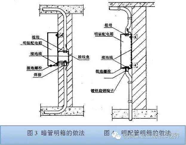 電工在開(kāi)始之前可以安裝配電箱？WORD兄弟，首先告訴我配電箱和配電柜之間有什么區(qū)別？