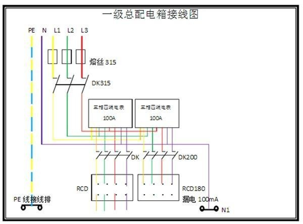 電工必須| 配電箱接線圖才能理解安全快速安裝的接線圖配電箱！