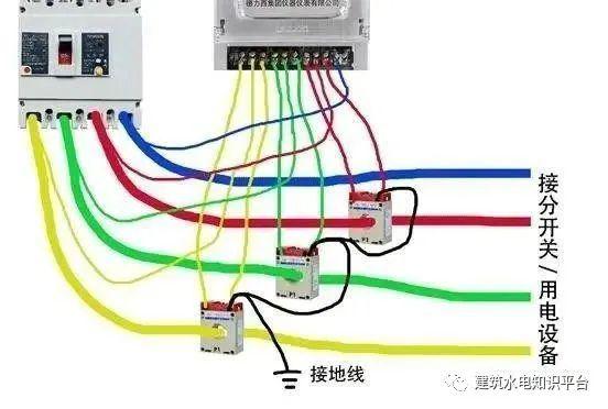 你知道為什么配電箱有些配有1、2或3個(gè)電流互感器嗎？