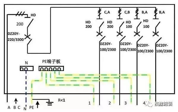 配電柜內(nèi)部結(jié)構(gòu)分析，一篇文章就足夠了！