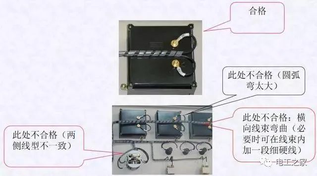 配電箱，配電柜電氣安裝規(guī)范，解釋非常全面