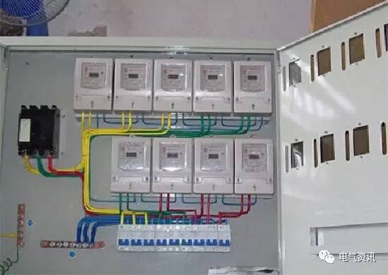 首頁配電箱如何購買？這里有很多知識(shí)