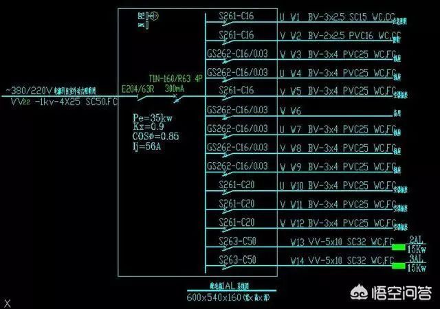 建筑工地的建筑電工老師傅教你如何理解建筑藍(lán)圖中的配電箱系統(tǒng)圖！