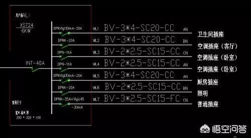 建筑工地的建筑電工老師傅教你如何理解建筑藍(lán)圖中的配電箱系統(tǒng)圖！
